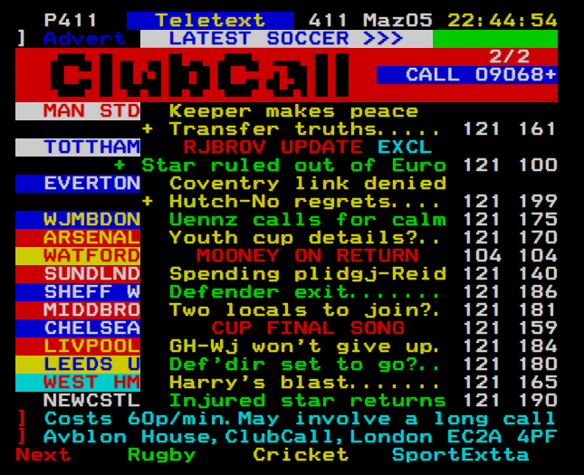 Clubcall 2000_05-05